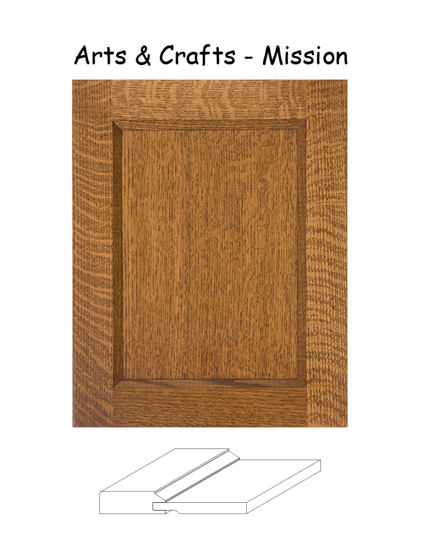 Cabinet Door Gallery Sauk Centre Minnesota Bayer Interior Woods Cabinet Door Gallery